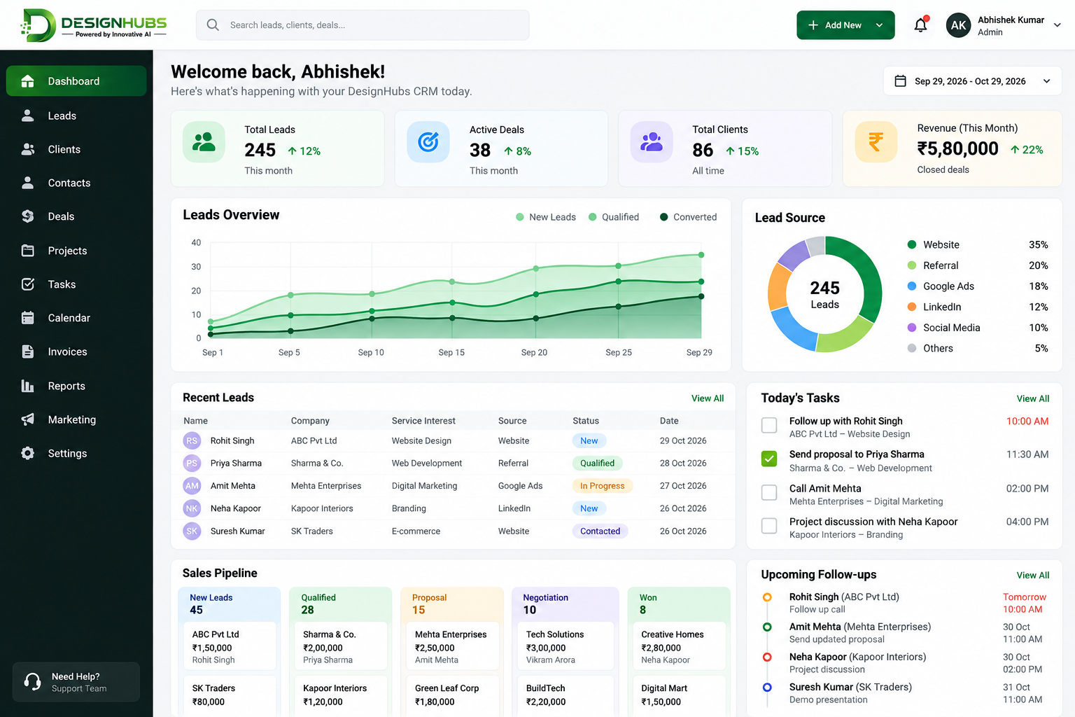 CRM Software Development: How a Custom CRM Can Help Your Business Manage Leads and Customers