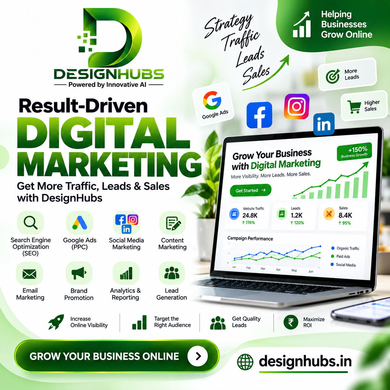 Digital Marketing Services: A Complete Guide to Growing Your Business Online