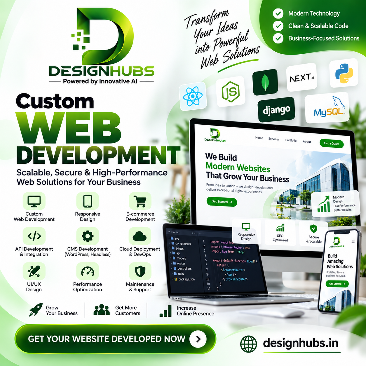 Website Development: A Complete Guide to Professional Web Development Services