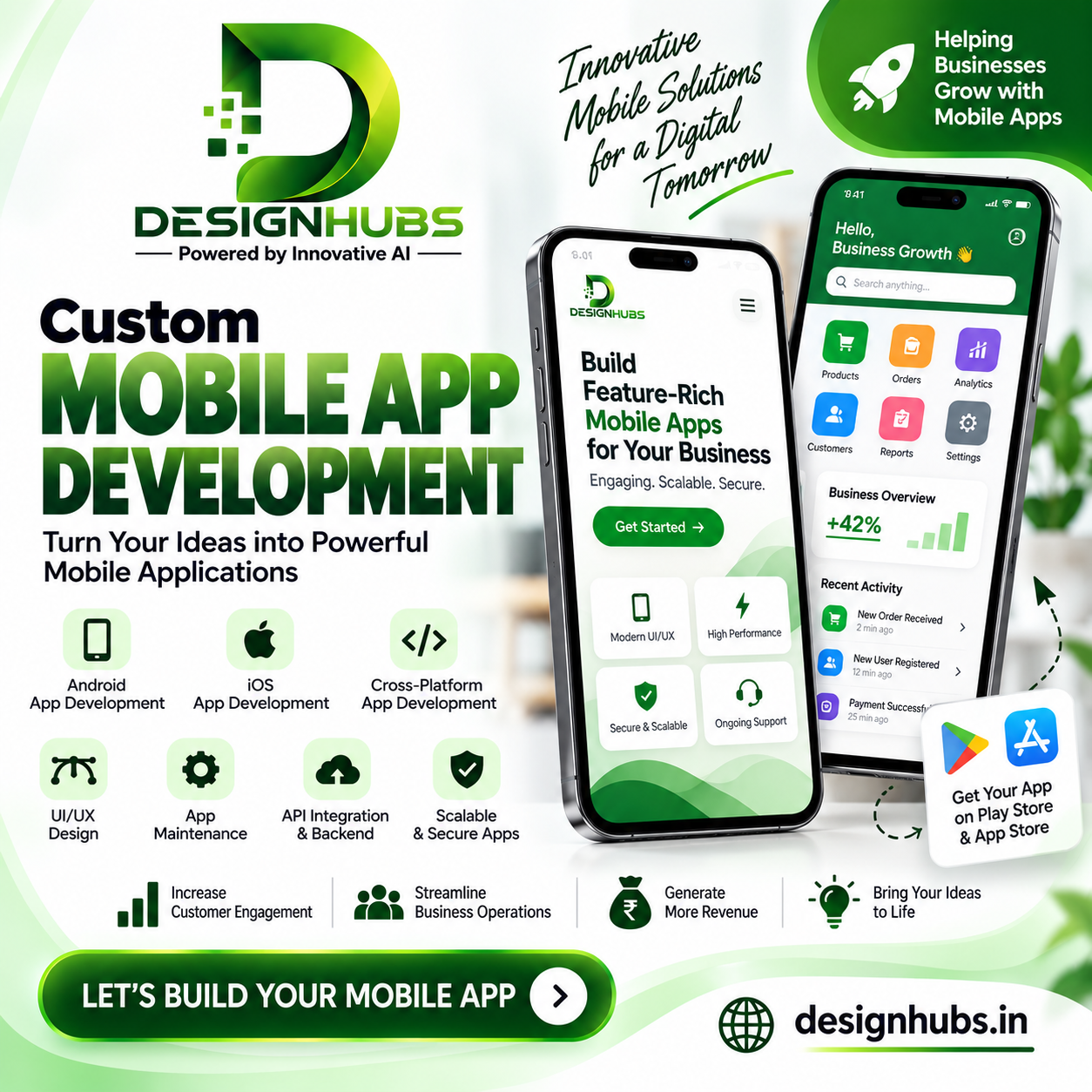 Mobile App Development: A Complete Guide to Professional Mobile App Development Services