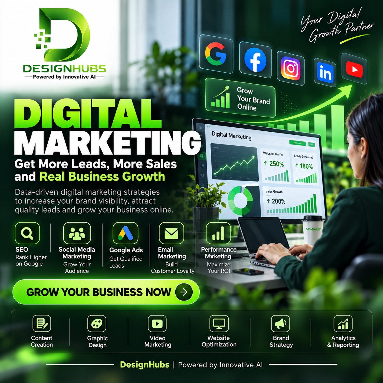 Digital Marketing: Complete Digital Marketing Services for Business Growth