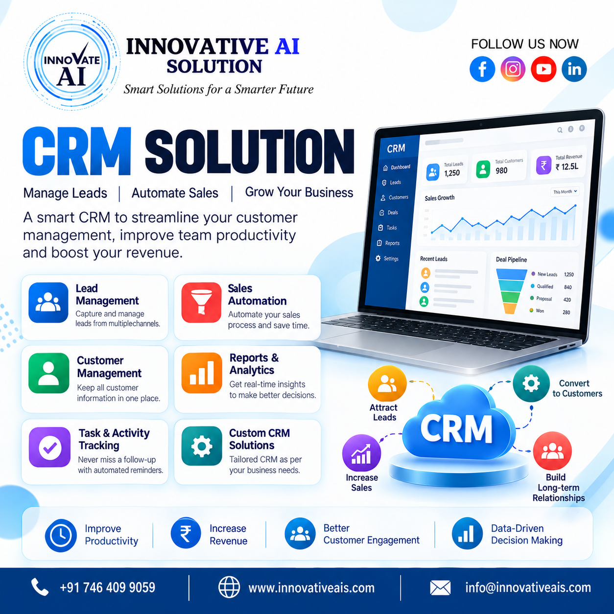 CRM Software Development: Powerful Customer Relationship Management Solutions for Modern Businesses