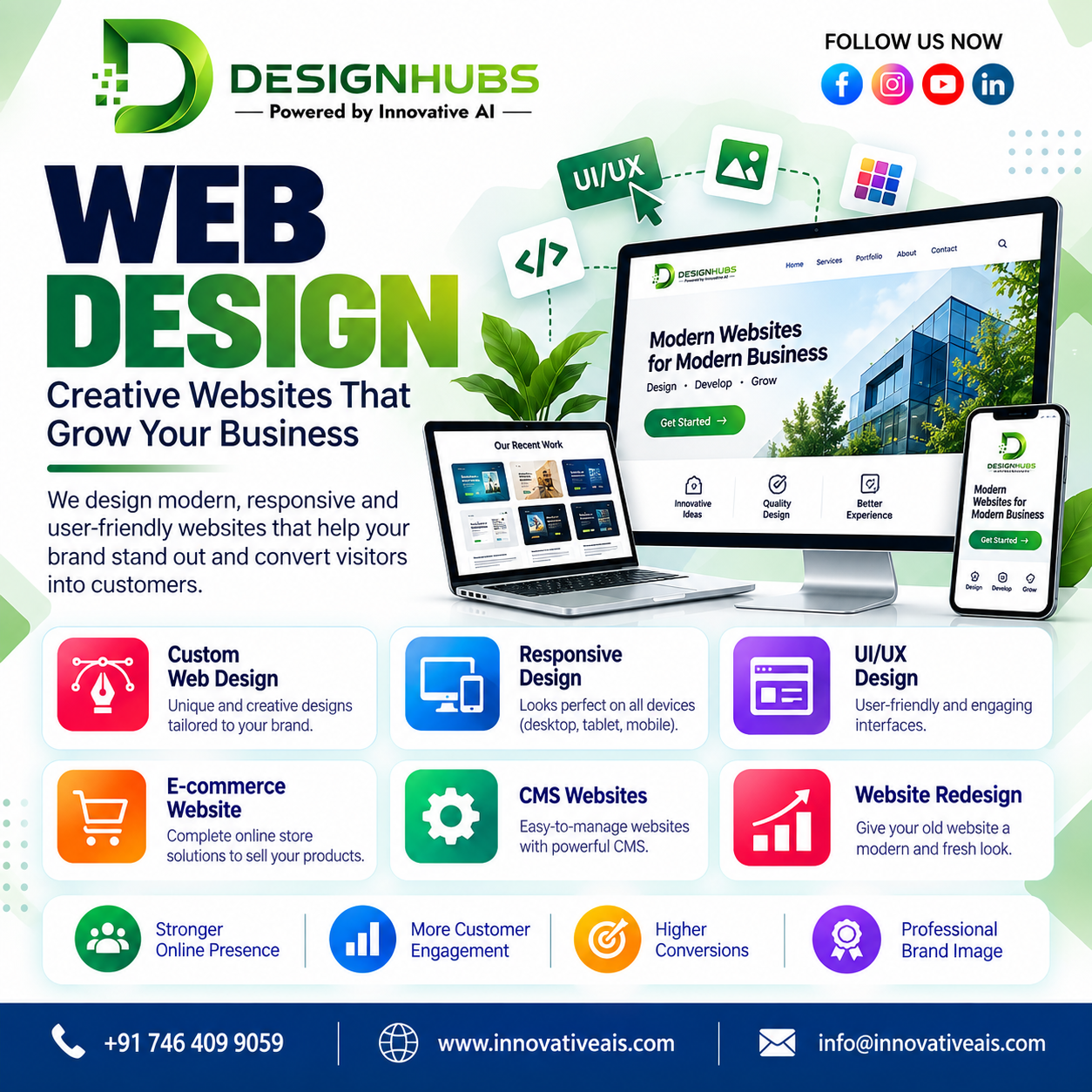 Website Designing Services: Professional, Responsive & Custom Websites for Modern Businesses