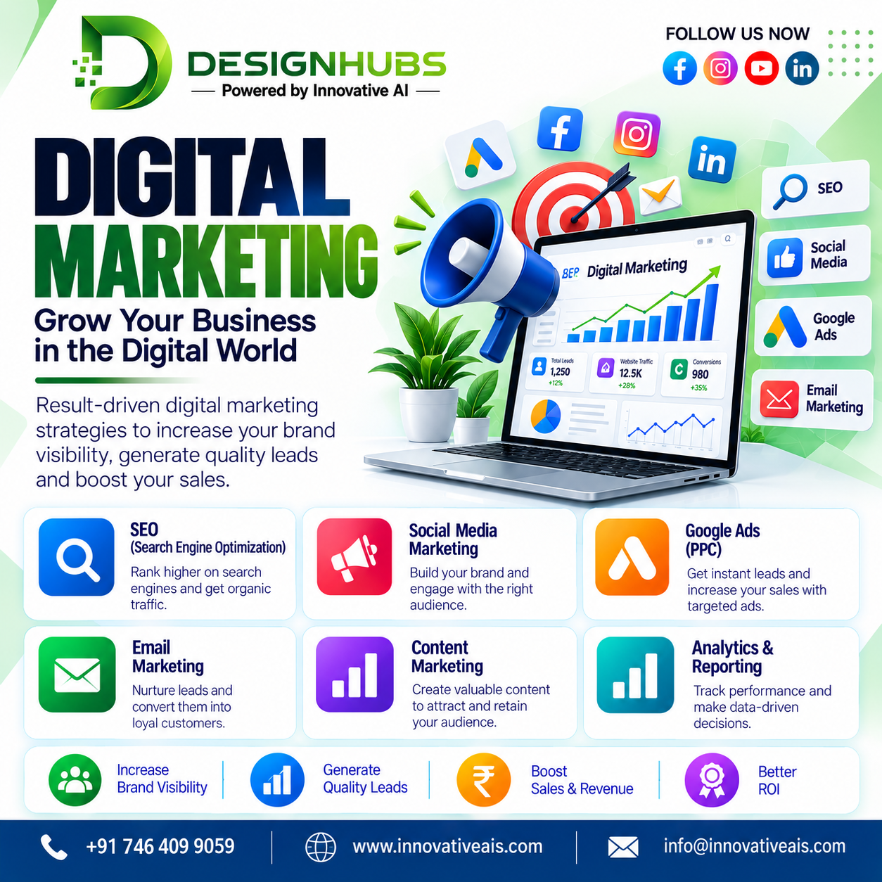 Digital Marketing Services: Grow Your Business with Result-Driven Online Marketing