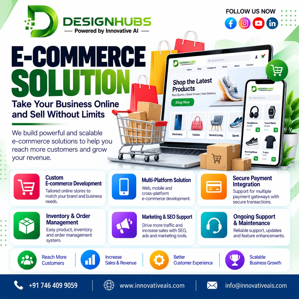 E-commerce Solutions: Build, Launch and Grow Your Online Business