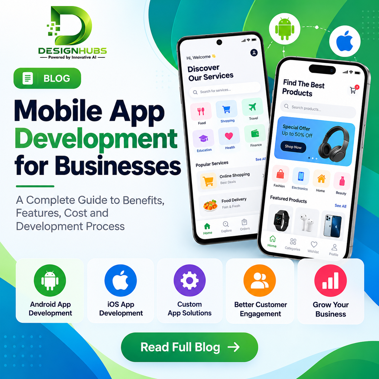 Mobile App Development for Businesses: Complete Guide
