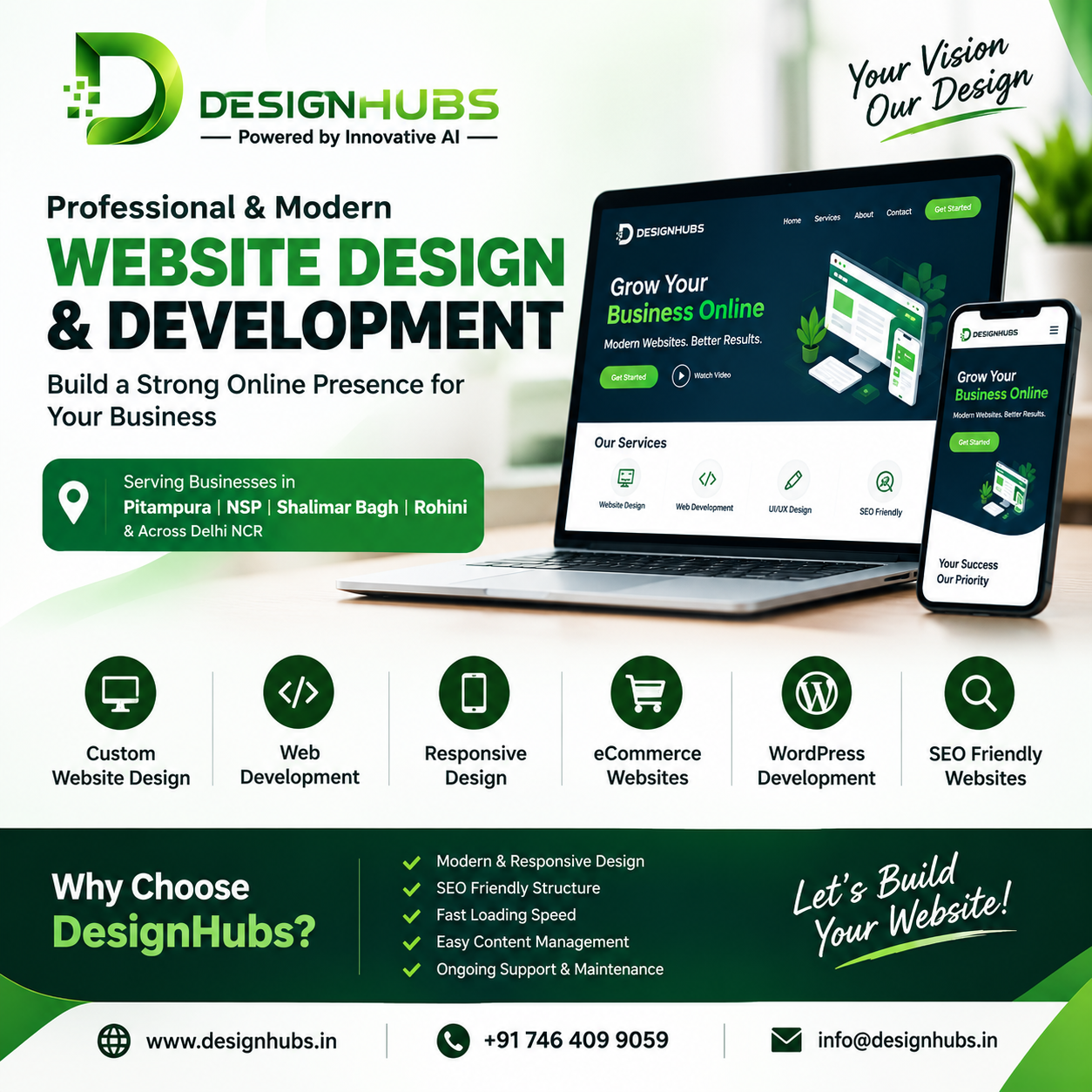 Best Website Design Company in Pitampura, NSP, Shalimar Bagh & Rohini, Delhi