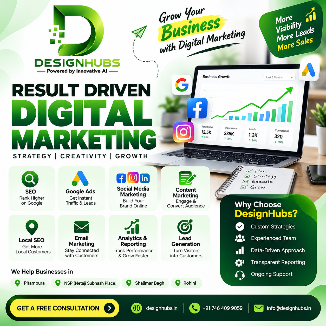 Best Digital Marketing Company in Rohini, Delhi